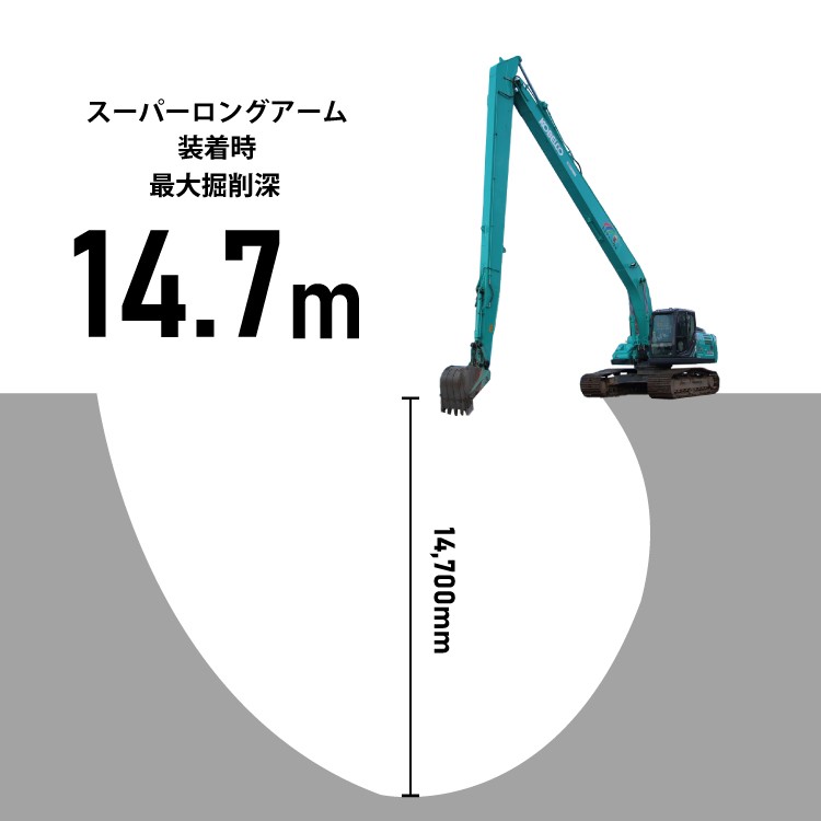 太陽光発電所内沈砂池の浚渫工事で大活躍の重機シリーズ